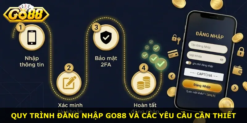 Quy trình đăng nhập Go88 và các yêu cầu cần thiết