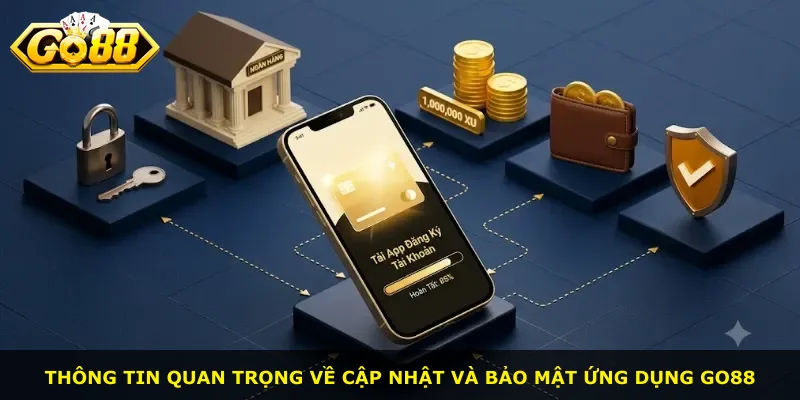 Thông tin quan trọng về cập nhật và bảo mật ứng dụng Go88