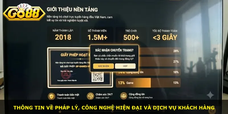 Thông tin về pháp lý, công nghệ hiện đại và dịch vụ khách hàng